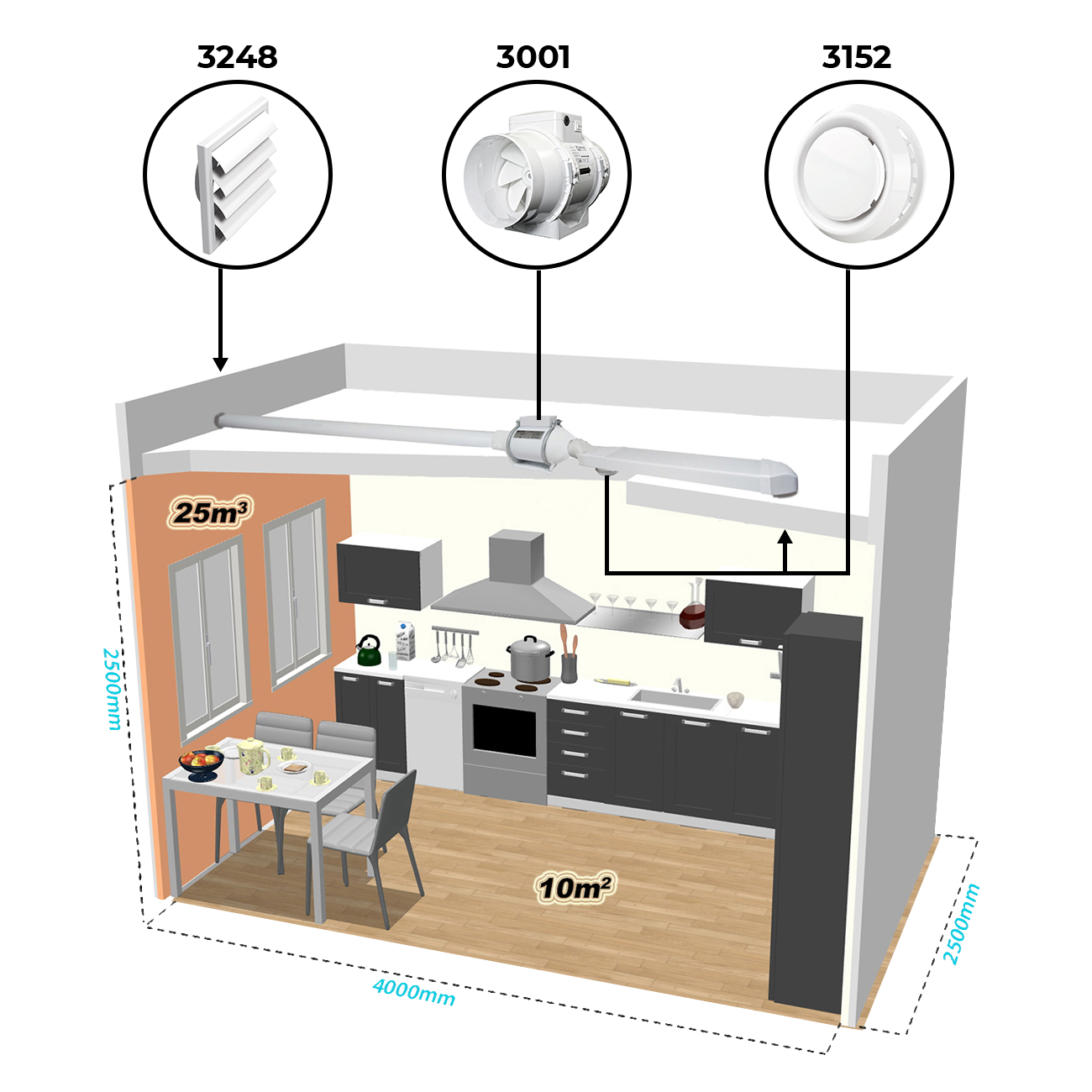 Příklad instalace vzduchotechniky v kuchyni pomocí potrubního ventilátoru Dalap AP