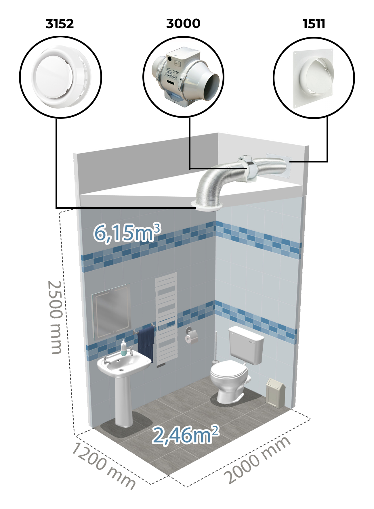 Příklad instalace vzduchotechniky na WC pomocí potrubního ventilátoru Dalap AP