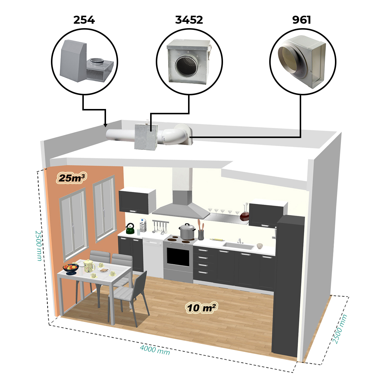 Příklad instalace vzduchotechniky v kuchyni pomocí radiálního průmyslového ventilátoru Dalap VIT
