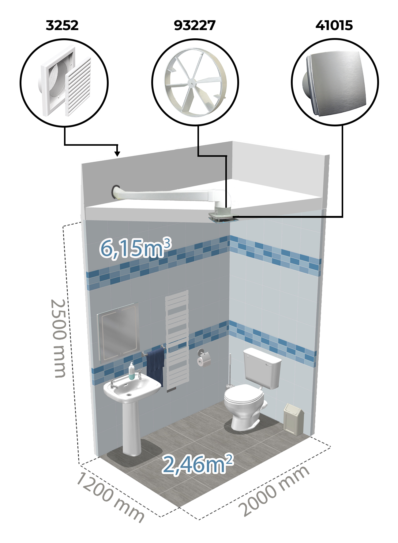 Příklad instalace vzduchotechniky na toaletě pomocí koupelnového ventilátoru Dalap BF
