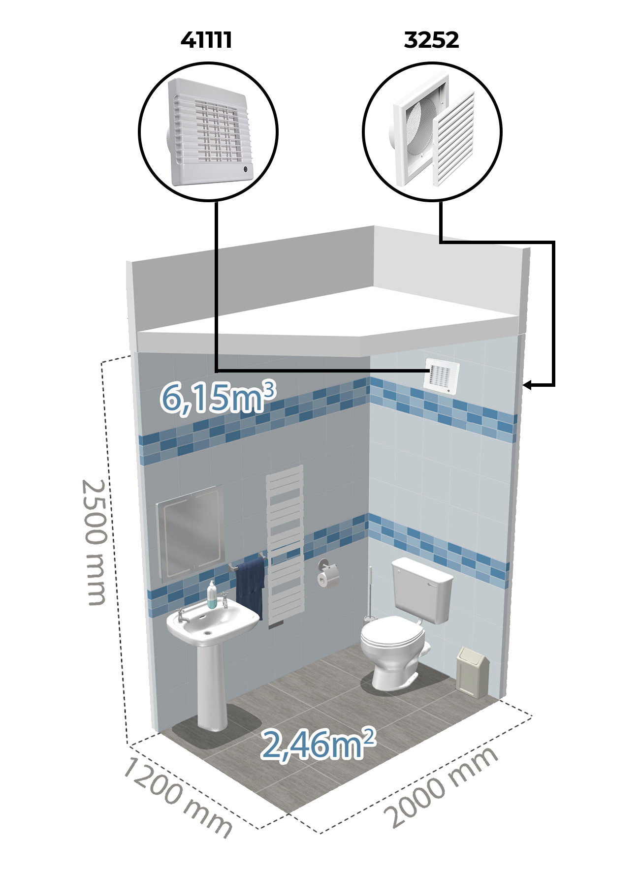 Příklad instalace vzduchotechniky na záchodě pomocí koupelnového ventilátoru Dalap LV