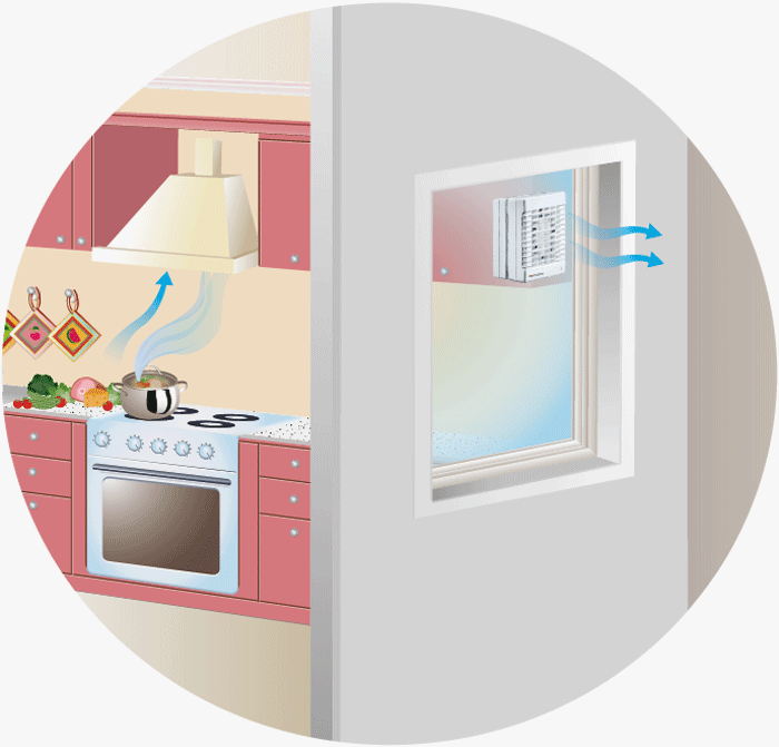 Použití okenního ventilátoru s automatickou žaluzií